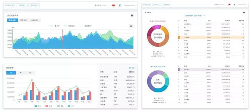 现金流管理 以数据处理与存储为引擎，让资金高效为你服务