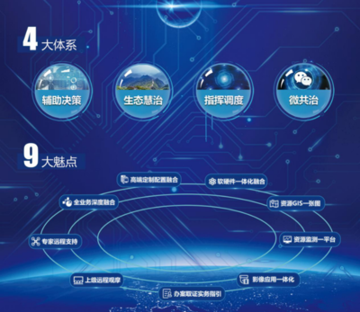 嘉诚信息 数据处理与存储支持服务——构筑数智化与网络安全的坚实基石