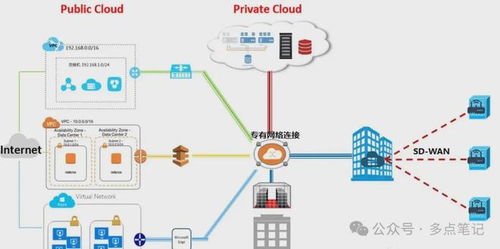 计算机专业新选择 CAIE认证如何带来学术与就业双重提升