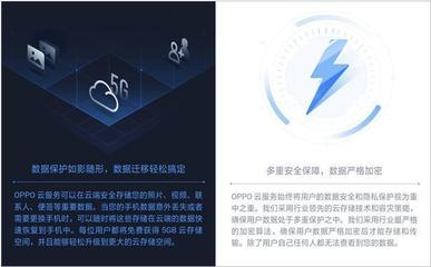 换了新手机数据迁移很麻烦？有了OPPO云服务不用愁